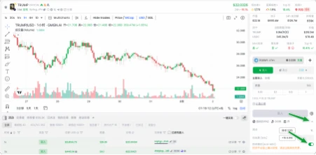 从零到千万美金的Meme币交易全指南(附GMGN工具详解)(一)-web3rebate 从零到千万美金的Meme币交易全指南(附GMGN工具详解)(一)-web3rebate