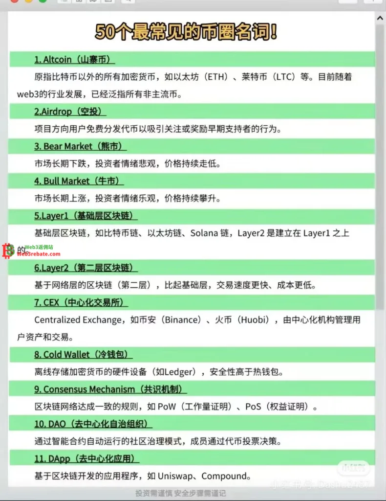 web3rebate - 50个币圈常见名词