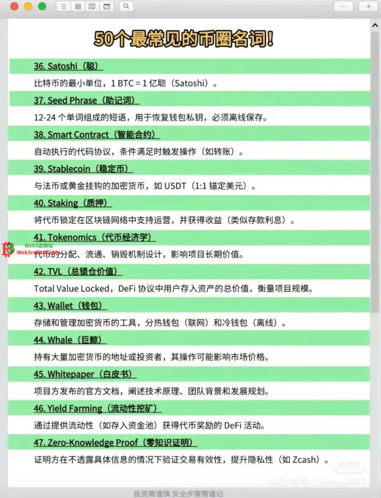 web3rebate - 50个币圈常见名词