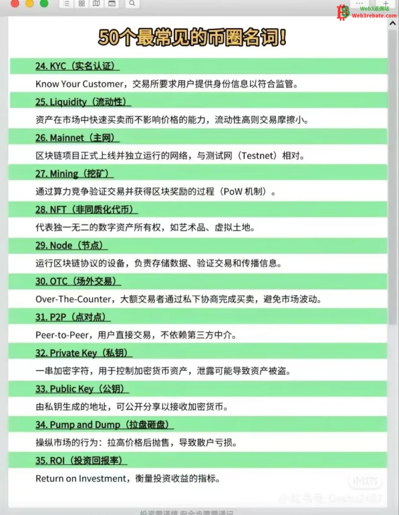 web3rebate - 50个币圈常见名词