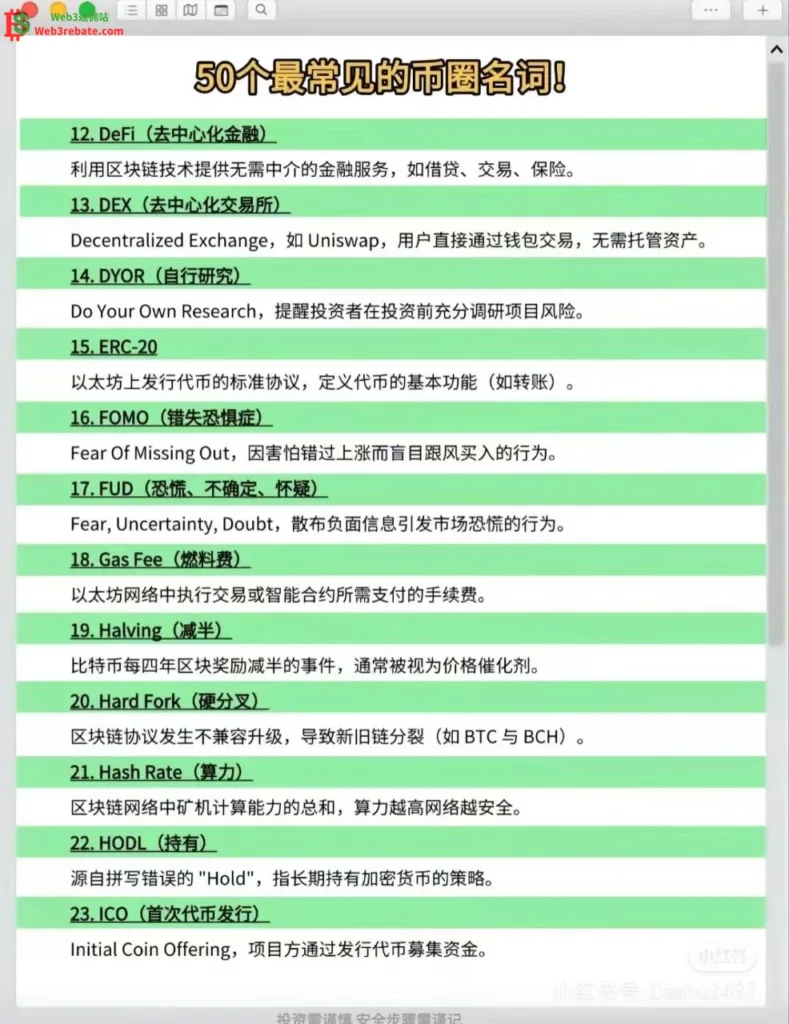 web3rebate - 50个币圈常见名词