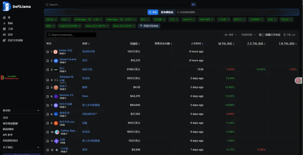 🚀 2025年寻找优质空投项目完整指南|告别垃圾教程,自己发现潜力项目-web3rebate 🚀 2025年寻找优质空投项目完整指南|告别垃圾教程,自己发现潜力项目-web3rebate