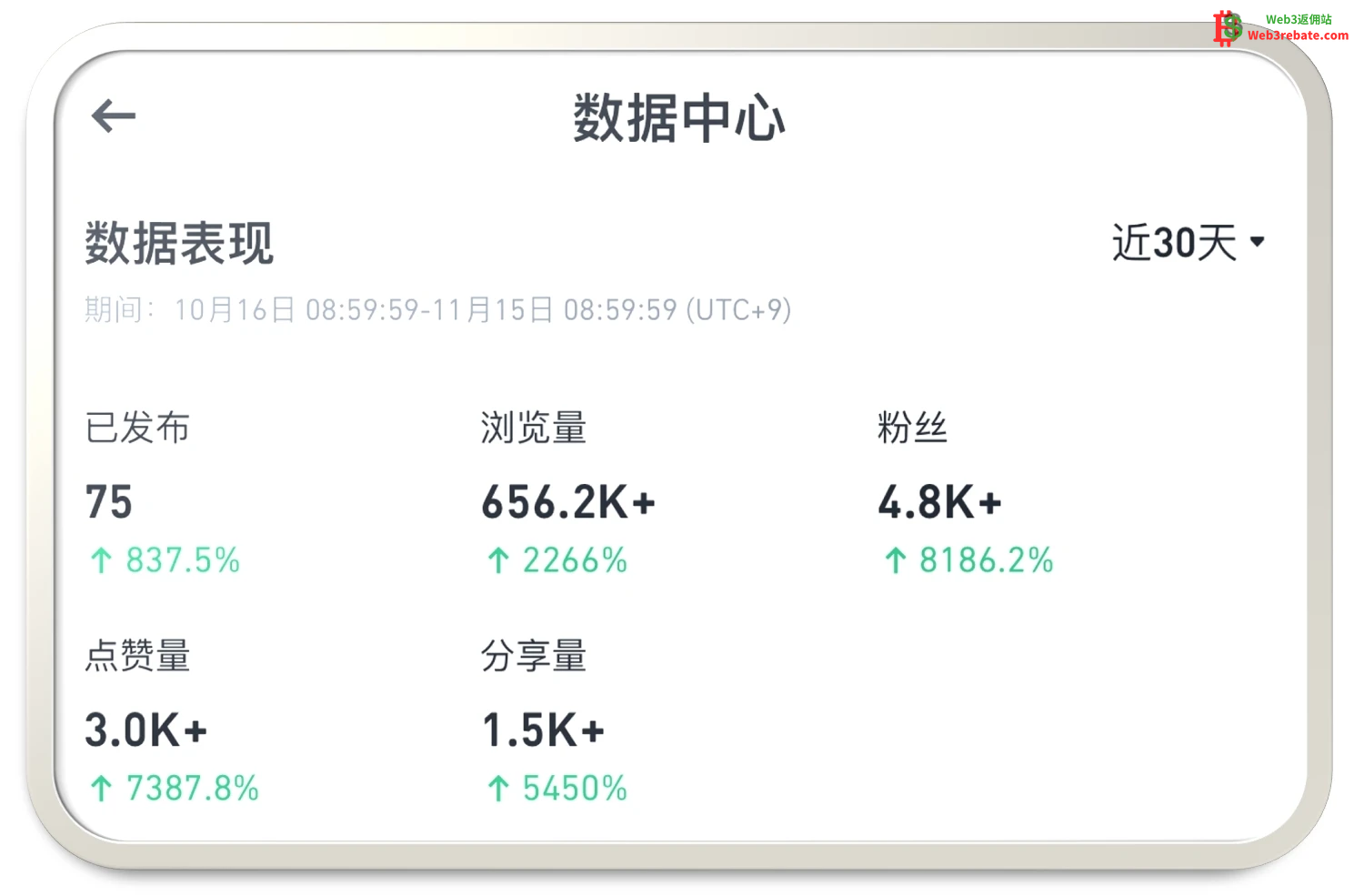 币安广场小白起号撸赚教程-web3rebate 币安广场小白起号撸赚教程-web3rebate