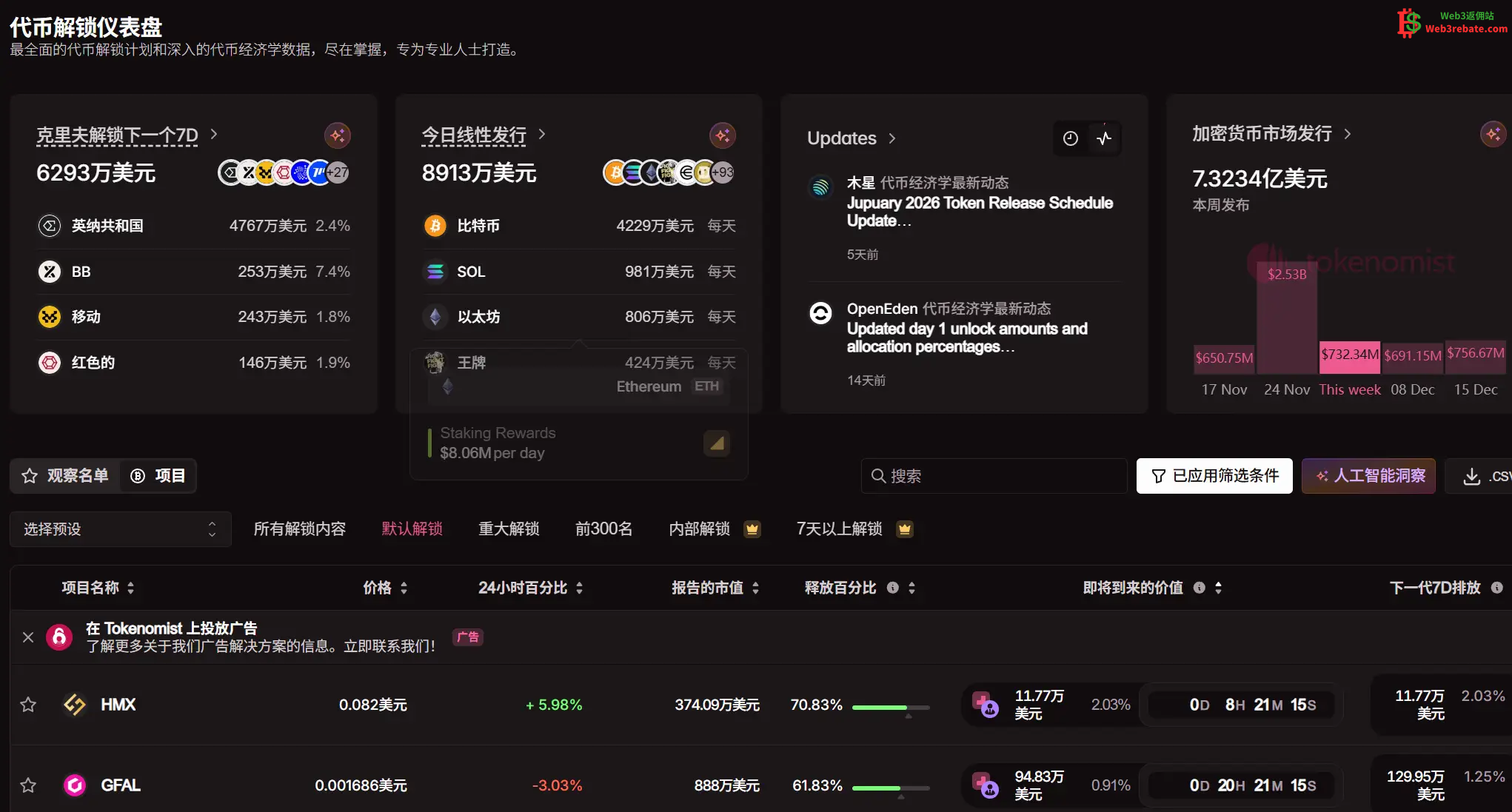 图片[2]-web3返佣网